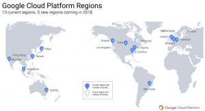 Regiones de Plataforma de Google Cloud
