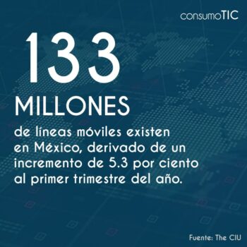 133 millones de líneas móviles existen en México, derivado de un incremento de 5.3 por ciento al primer trimestre del año.