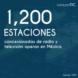Mil 200 estaciones concesionadas de radio y televisión operan en México.