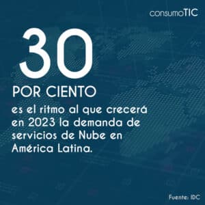 30.4% es el ritmo al que crecerá en 2023 la demanda de servicios de Nube en América Latina.