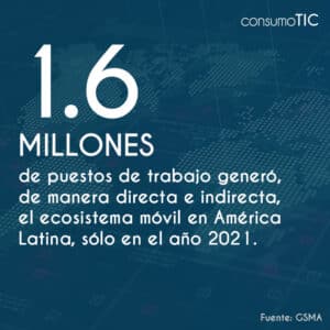 1.6 millones de puestos de trabajo generó, de manera directa e indirecta, el ecosistema móvil en América Latina, sólo en el año 2021.