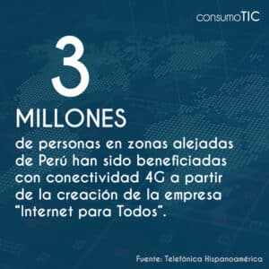 3 millones de personas en zonas alejadas de Perú han sido beneficiadas con conectividad 4G a partir de la creación de la empresa “Internet para Todos”.