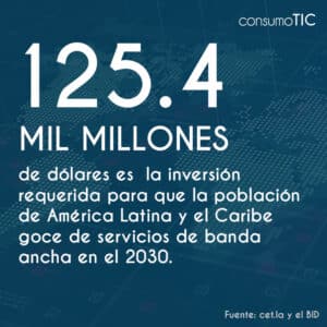 125.4 mil millones de dólares es la inversión requerida para que la población de América Latina y el Caribe goce de servicios de banda ancha en el 2030.