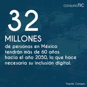 32.4 millones de personas en México tendrán más de 60 años hacia el año 2050, lo que hace necesaria su inclusión digital.