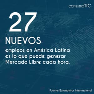 27 nuevos empleos en América Latina es lo que puede generar Mercado Libre cada hora.