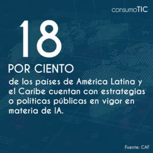 18% de los países de América Latina y el Caribe cuentan con estrategias o políticas públicas en vigor en materia de IA.