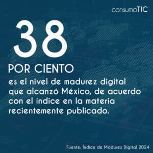 38.26 por ciento es el nivel de madurez digital que alcanzó México, de acuerdo con el índice en la materia recientemente publicado.