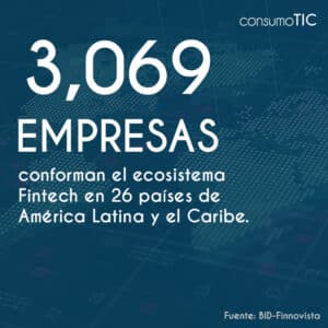 3,069 empresas conforman el ecosistema Fintech en 26 países de América Latina y el Caribe.